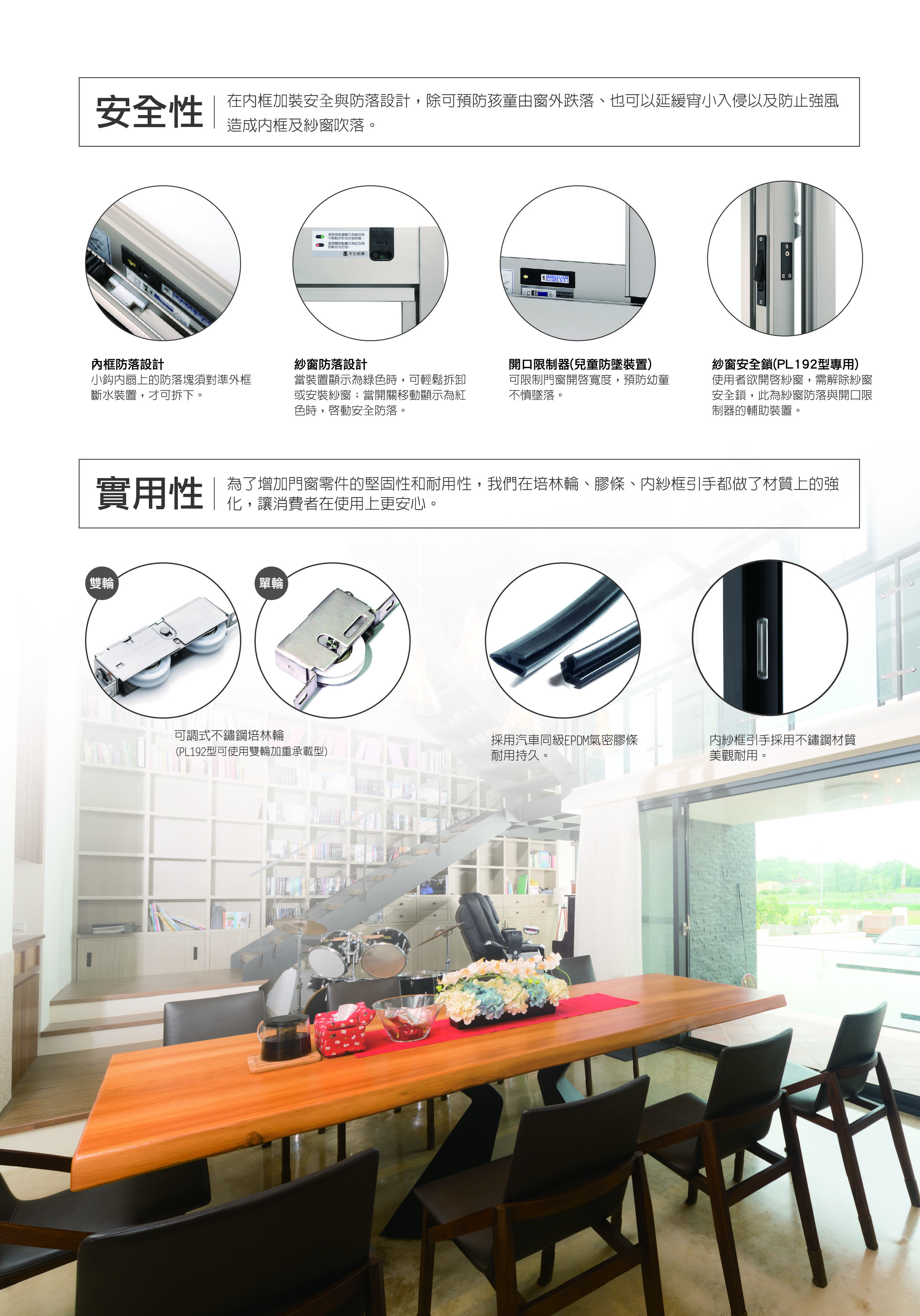 正新氣密窗PL192/PL892